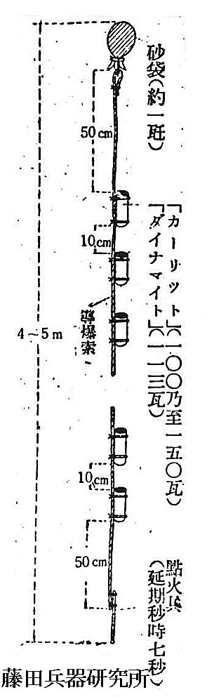 sajyou.jpg (46501 バイト)