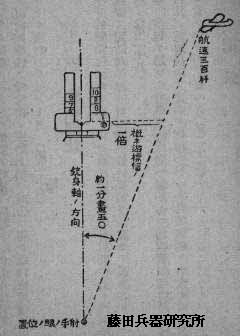 taikuu3.jpg (12118 �o�C�g)