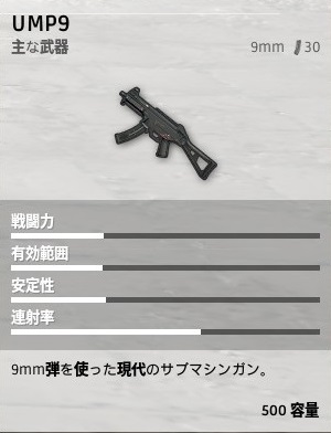 UMP9