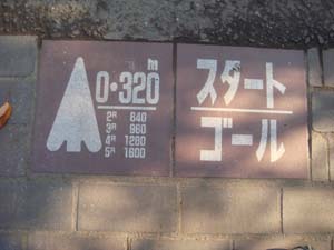 日暮里南公園ジョギングコース距離プレート