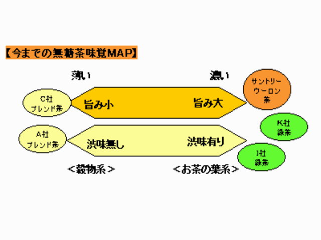 だから心して見てくださいよ～(^-^;)